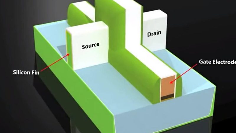 国产FPGA人工智能加速器：技术解析与应用展望